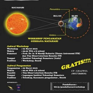 ITERA Gelar Workshop Pengamatan Gerhana Matahari