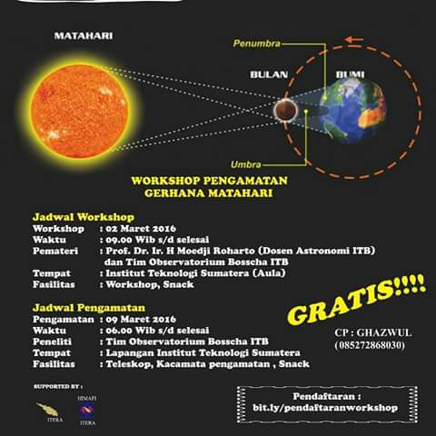 ITERA Gelar Workshop Pengamatan Gerhana Matahari
