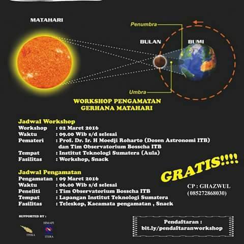 Rundown Acara Pengamatan Gerhana Matahari Total ITERA