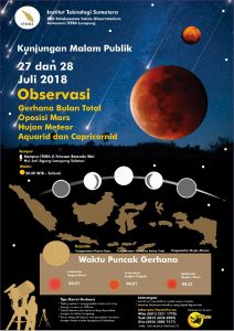 Gerhana Bulan Total 28 Juli Terlama pada Abad 21, ITERA Akan Gelar Pengamatan