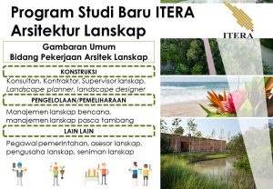 ITERA Segera Buka Program Studi Arsitektur Lanskap