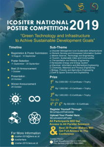 Icositer National Poster Competition 2019