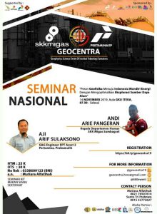 Seminar Nasional Peran Geofisika Menuju Indonesia Mandiri Energi