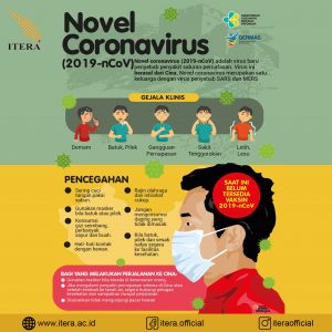 Cegah Virus Corona ITERA Keluarkan Imbauan Bagi Sivitas Akademika