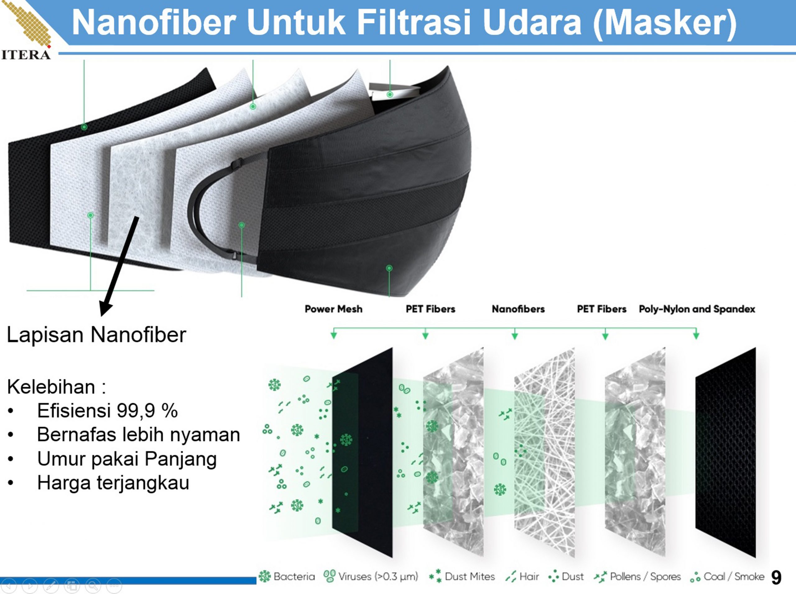 Dosen Fisika ITERA Kembangkan Penelitian Masker Nanofiber