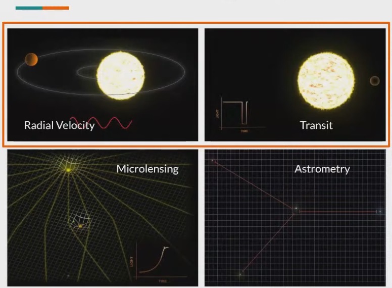 Peringati Hari Antariksa Dunia OAIL ITERA Adakan Kolokium Astronomi