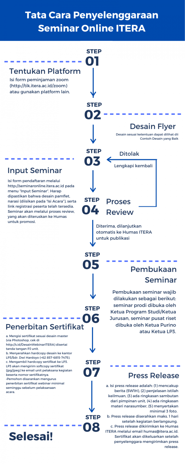 webinar - ITERA