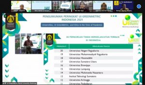 ITERA Naik Peringkat Jadi Kampus Paling Berkelanjutan ke-13 Nasional