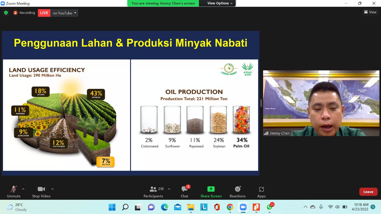 ITERA Bersama PT LDC Indonesia dan PT Asian Agri Bahas Industri Kelapa Sawit di Era Disruptif