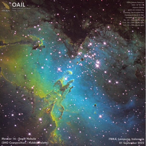 Tim OAIL Berhasil Abadikan Eagle Nebula Gunakan ITERA Robotic Telescope