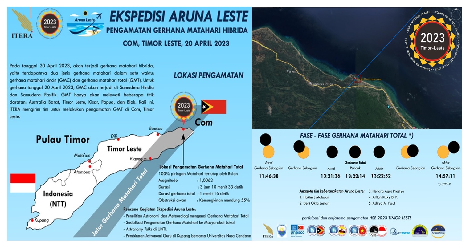 Lakukan Ekspedisi Aruna Leste, Tim OAIL ITERA akan Amati Gerhana Matahari Total dari Timor Leste