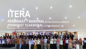 Pecahkan Rekor! Itera Masuk 10 Besar Pendaftaran Paten Terbanyak Se-Indonesia