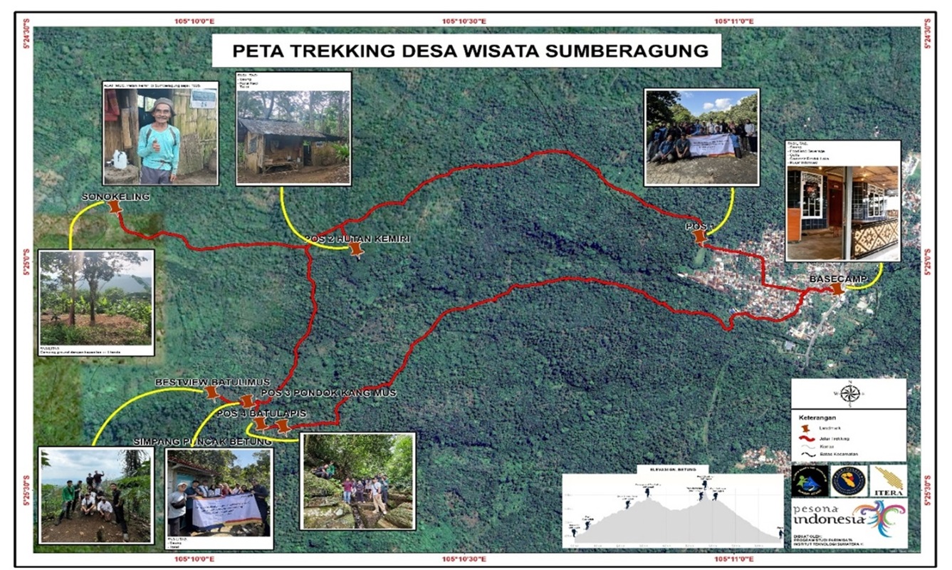 Prodi Pariwisata Itera Kembangkan Tata Ruang Wisata Alam Berkelanjutan di Sumber Agung