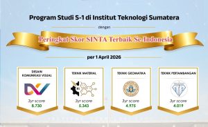 Kualitas Riset Itera Meningkat, Empat Prodi Masuk Peringkat Teratas Skor SINTA 3yr se-Indonesia