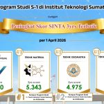 Kualitas Riset Itera Meningkat, Empat Prodi Tempati Peringkat Teratas Skor SINTA 3yr se-Indonesia