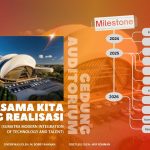 Itera Upayakan Dukungan Pemerintah Pusat untuk Pembangunan Auditorium SUMMIT