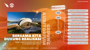 Itera Upayakan Dukungan Pemerintah Pusat untuk Pembangunan Auditorium SUMMIT