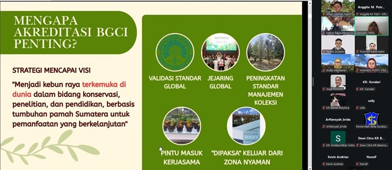 You are currently viewing Kebun Raya Itera Bagikan Kiat Akreditasi BGCI